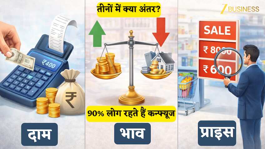 दाम, भाव और प्राइस में क्या अंतर? 90% लोग रहते हैं कन्फ्यूज, ज्यादातर को लगता है एक ही हैं सब, पर ऐसा नहीं, जानिए क्यों?