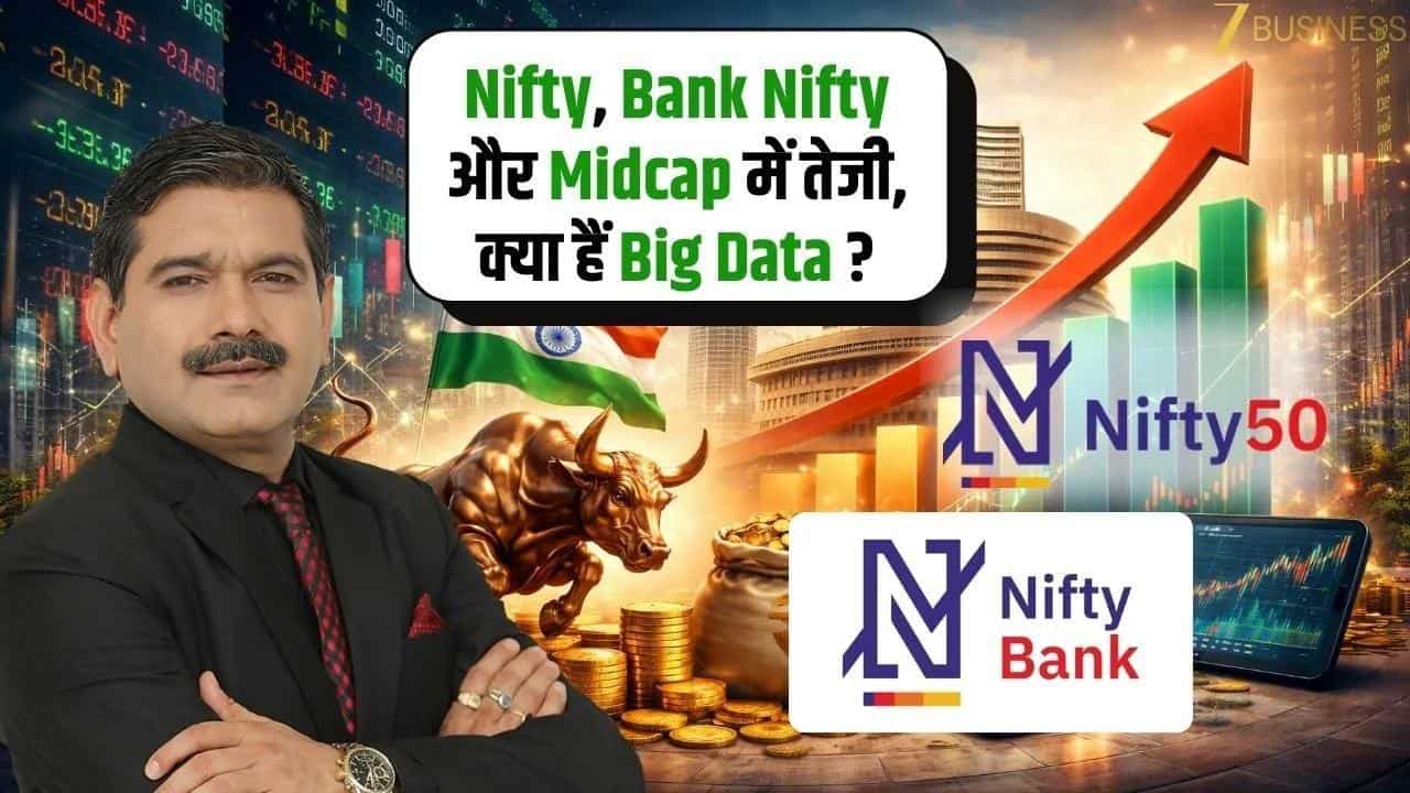 Bank Nifty की रफ्तार से Market में नई तेजी!