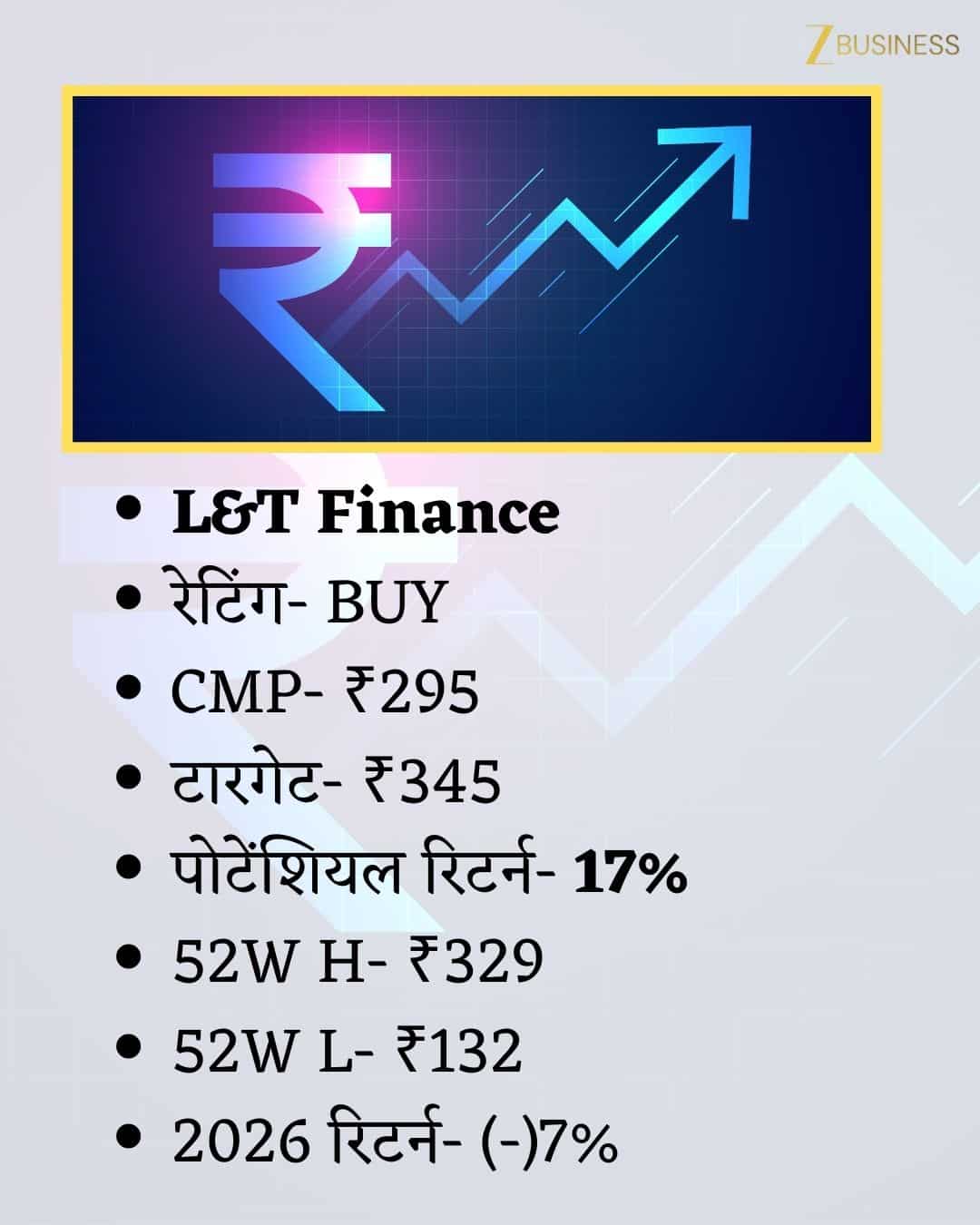 LT Finance Share Price Target