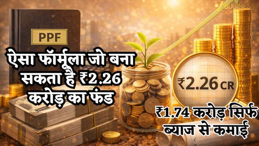 ₹52.5 लाख का निवेश और ₹1.74 करोड़ सिर्फ ब्याज! PPF का ऐसा फॉर्मूला जो बना सकता है ₹2.26 करोड़ का फंड