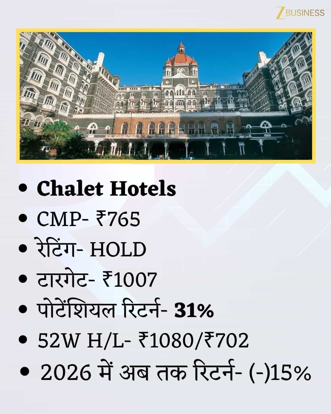 Chalet Hotels Share Price Target