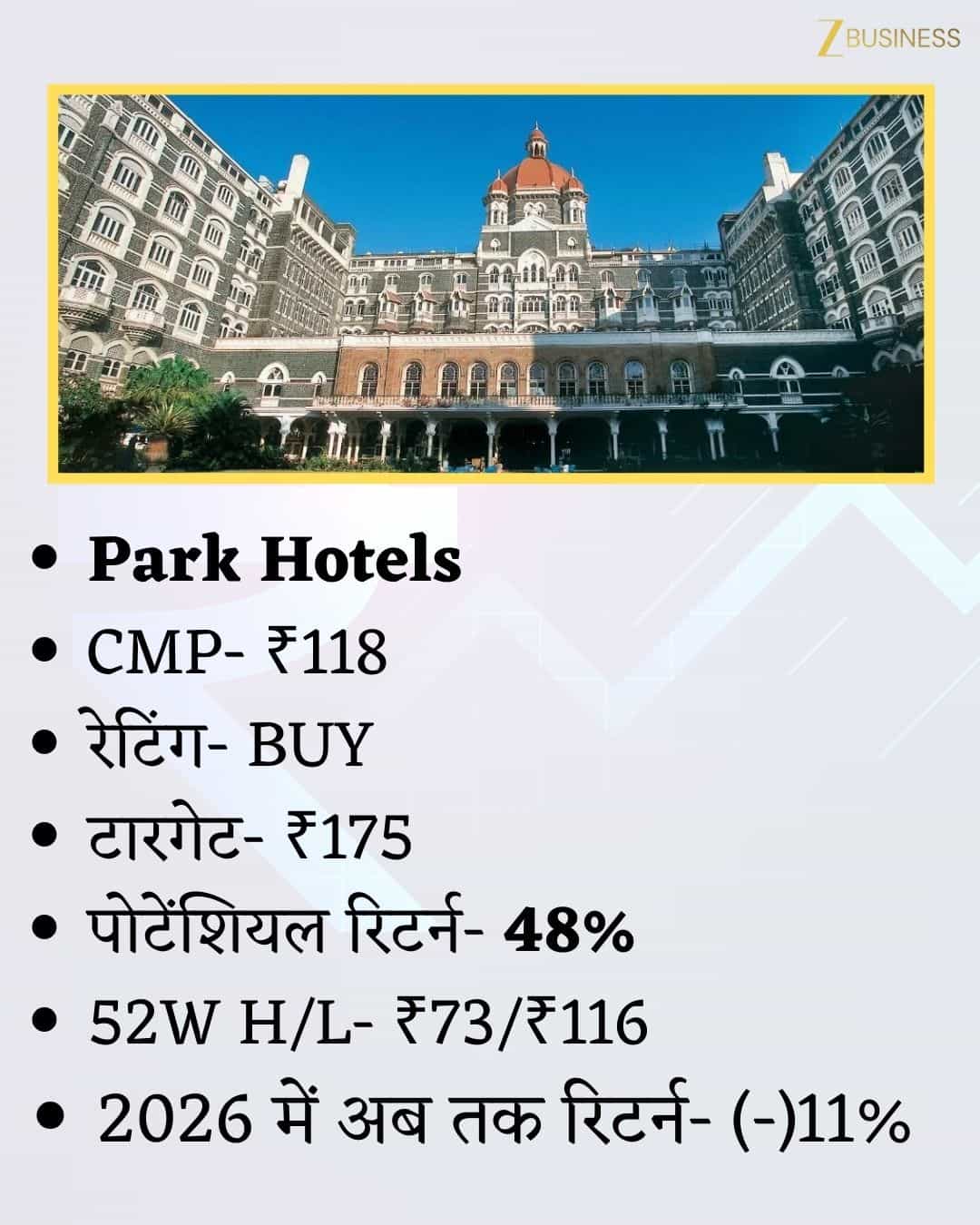 Park Hotels Share Price Target