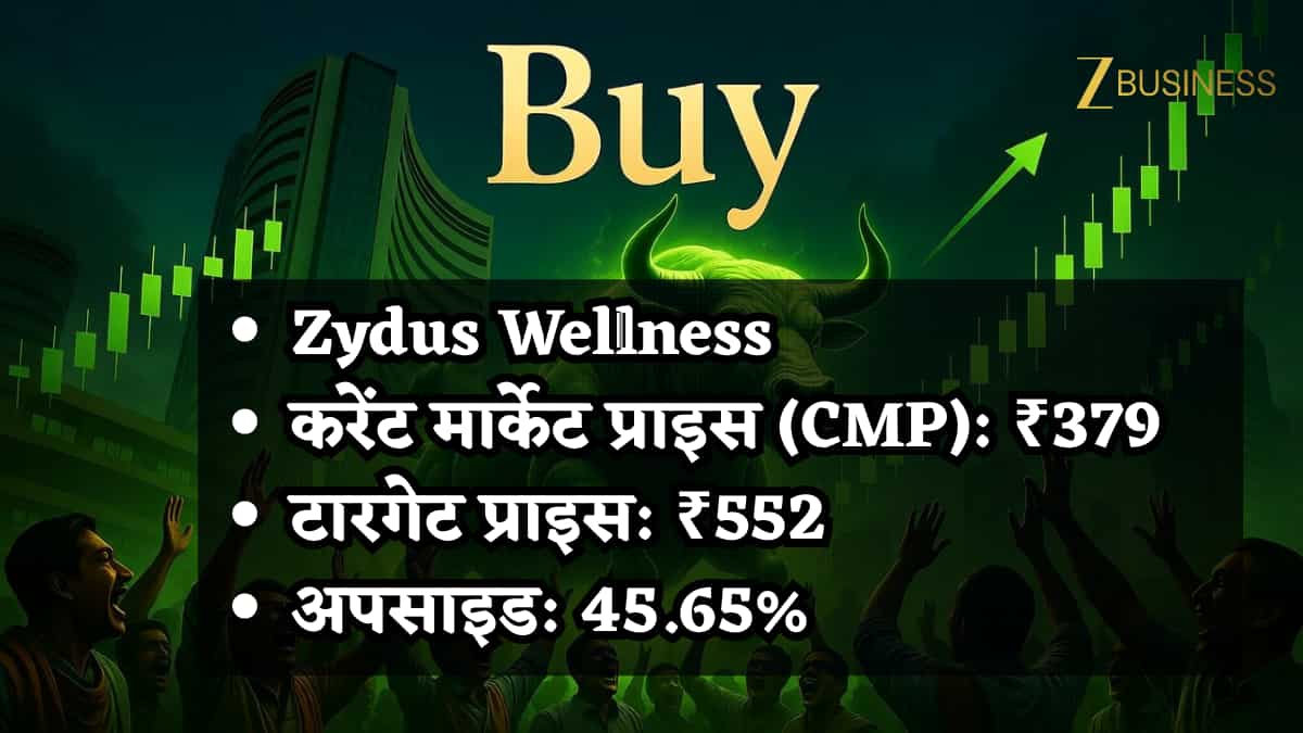 Zydus Wellness पर शेयर खान की Buy कॉल