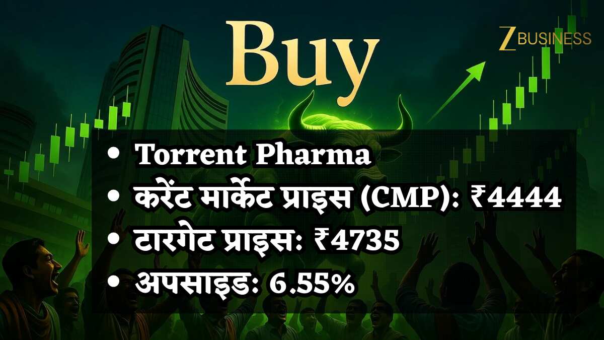 Torrent Pharma का टारगेट प्राइस
