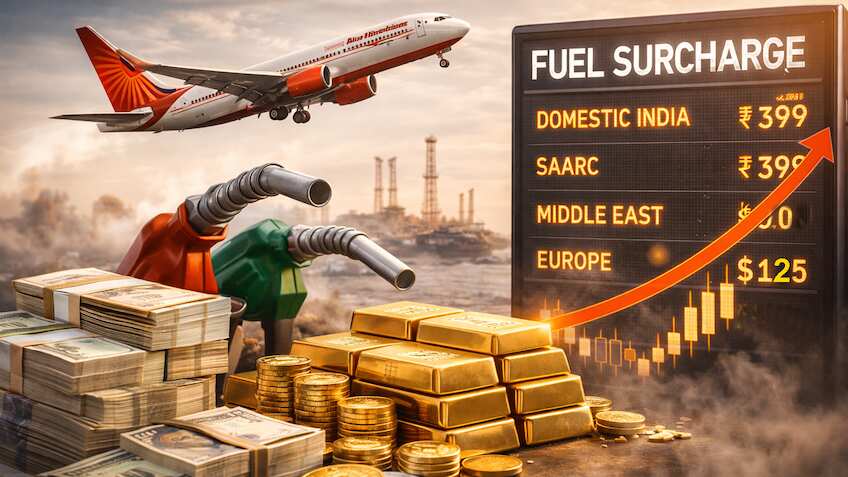 ईरान-इजरायल युद्ध का हवाई सफर पर बुरा असर, एयर इंडिया ने बढ़ाया फ्यूल सरचार्ज, घरेलू और विदेशी उड़ानें होंगी महंगी