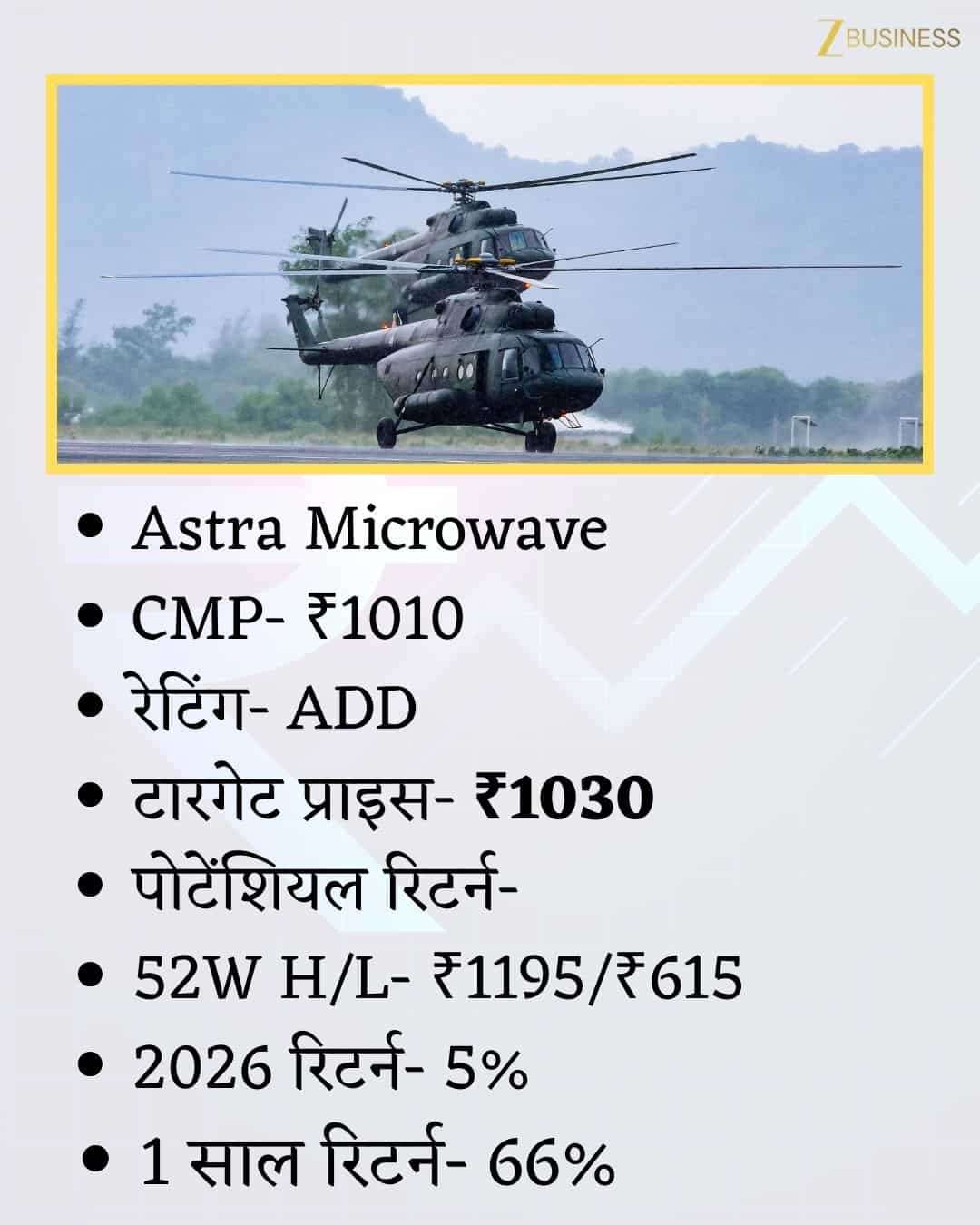 Astra Microwave Share Price Target