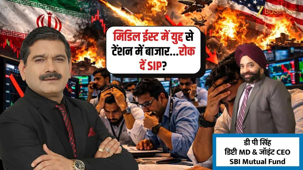US-Iran तनाव से SIP पर क्या असर?