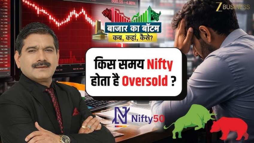 Nifty Strategy 2026: क्या बन चुका है बाजार का बॉटम? निफ्टी है ओवरसोल्ड? Anil Singhvi की रिसर्च में छुपा है बड़ा मौका