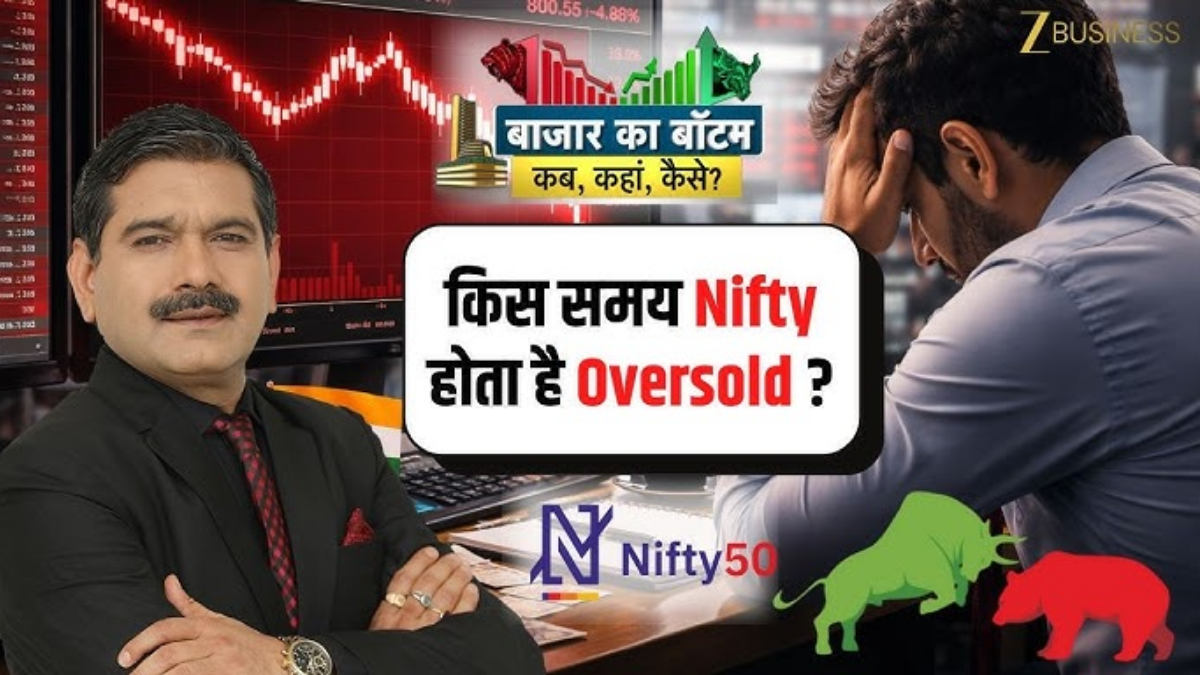 Nifty Strategy 2026: क्या बन चुका है बाजार का बॉटम? निफ्टी है ओवरसोल्ड? Anil Singhvi की रिसर्च में छुपा है बड़ा मौका