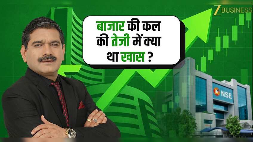 बाजार में कल की तेजी में क्या था खास? अब आगे क्या करें ट्रेडर्स? जानिए Anil Singhvi से आज की स्ट्रैटेजी
