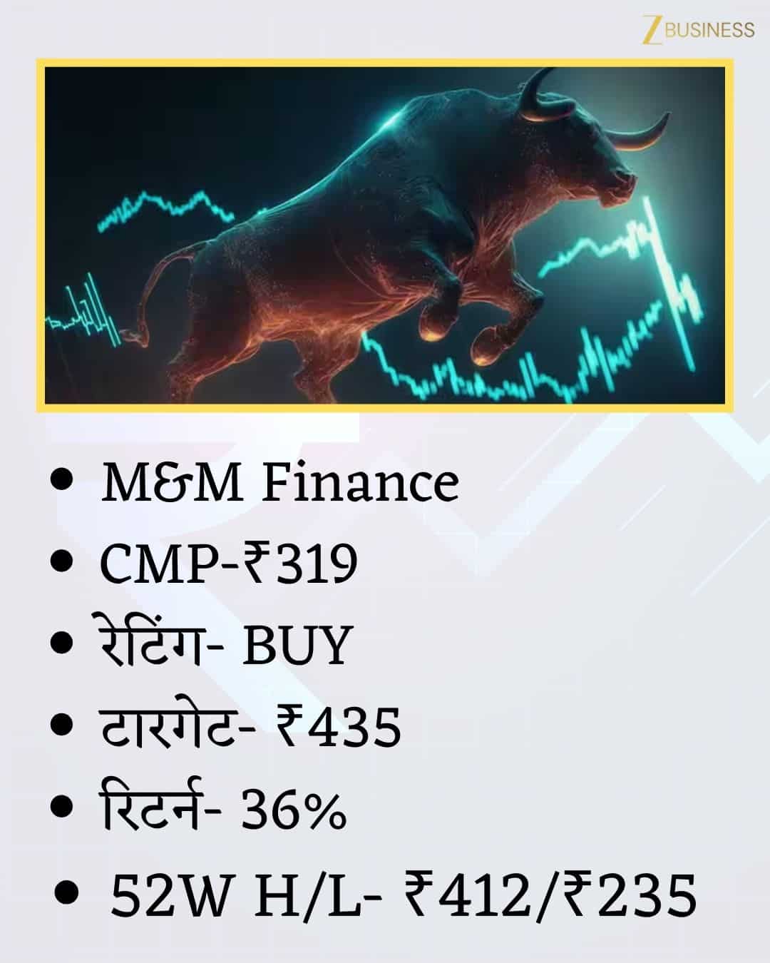 M&M Finance Share Price Target