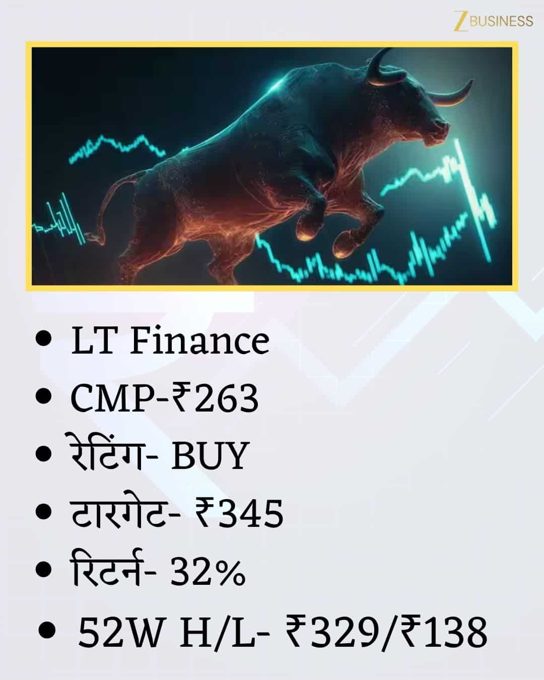 LT Finance Share Price Target