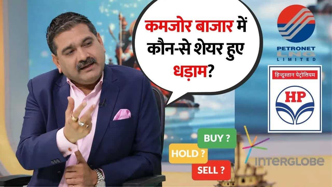 Stock In Action: Aviation-Oil Stocks में तेज गिरावट!