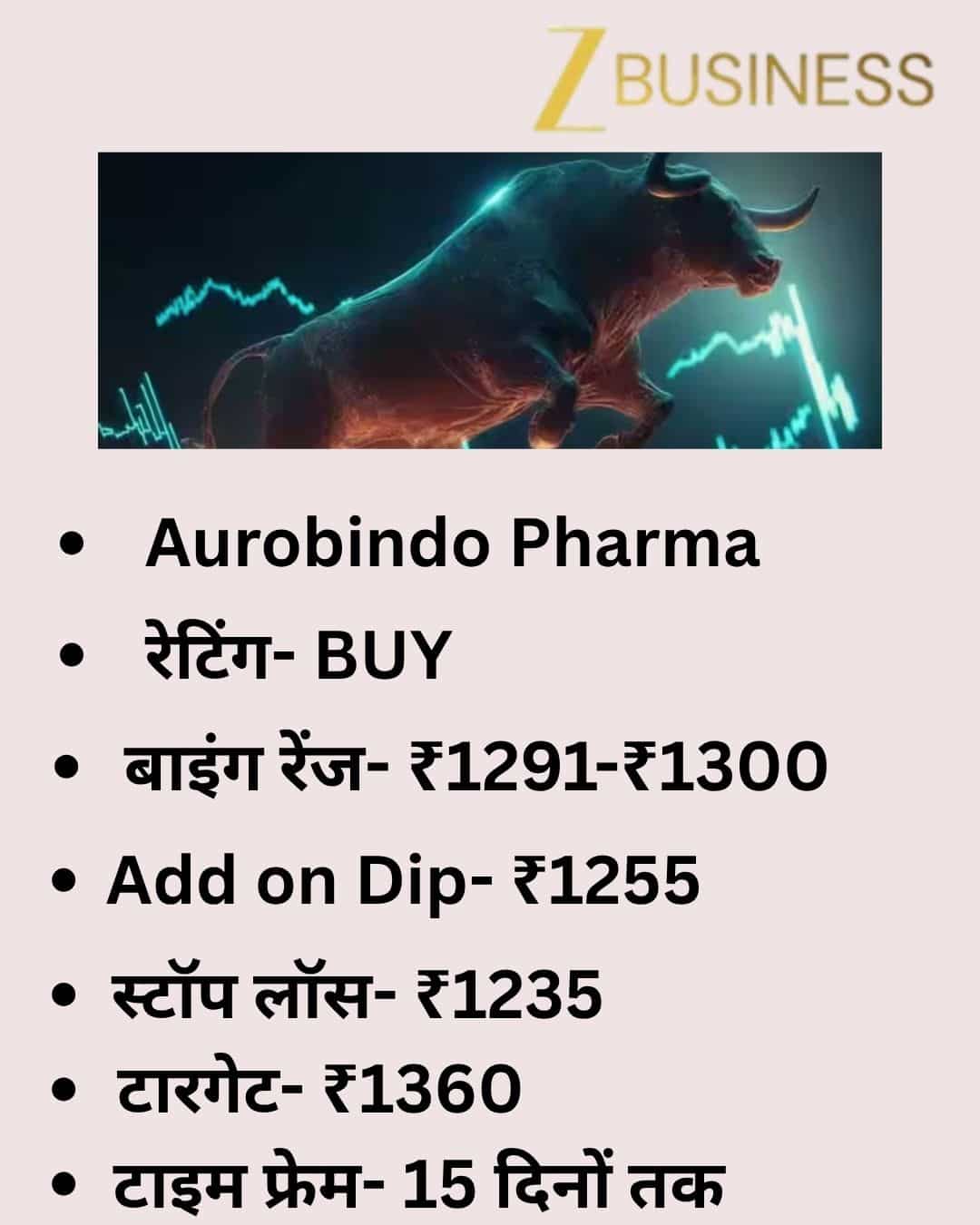 Aurobindo Pharma