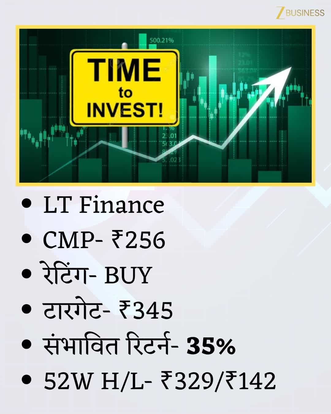 LT Finance Share Price Target