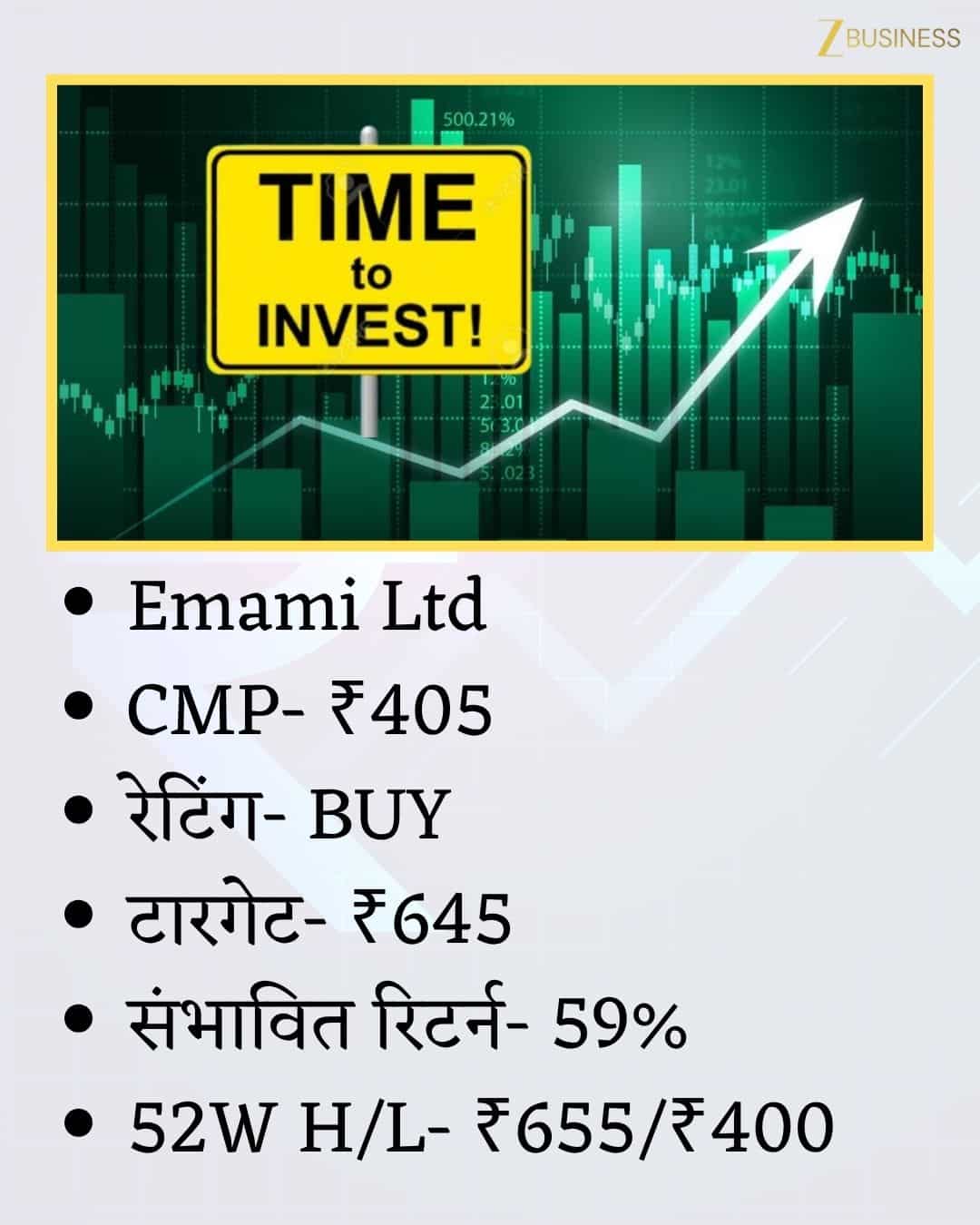Emami Share Price Target