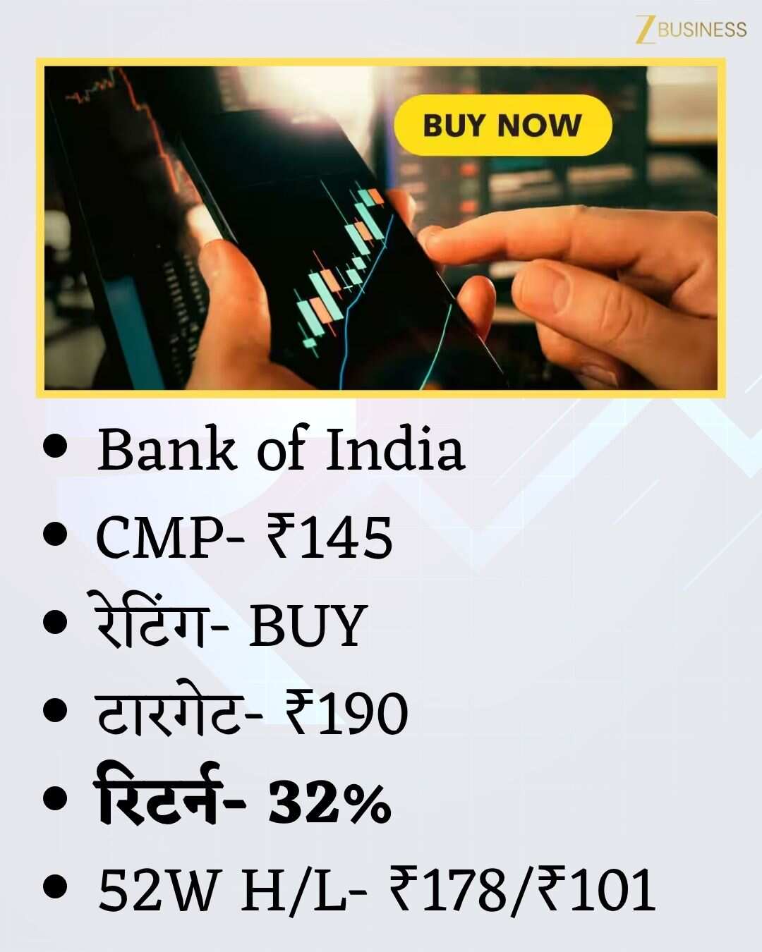 Bank of India Share Price Target