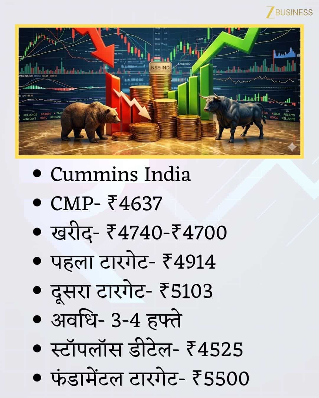 Cummins India Share Price Target