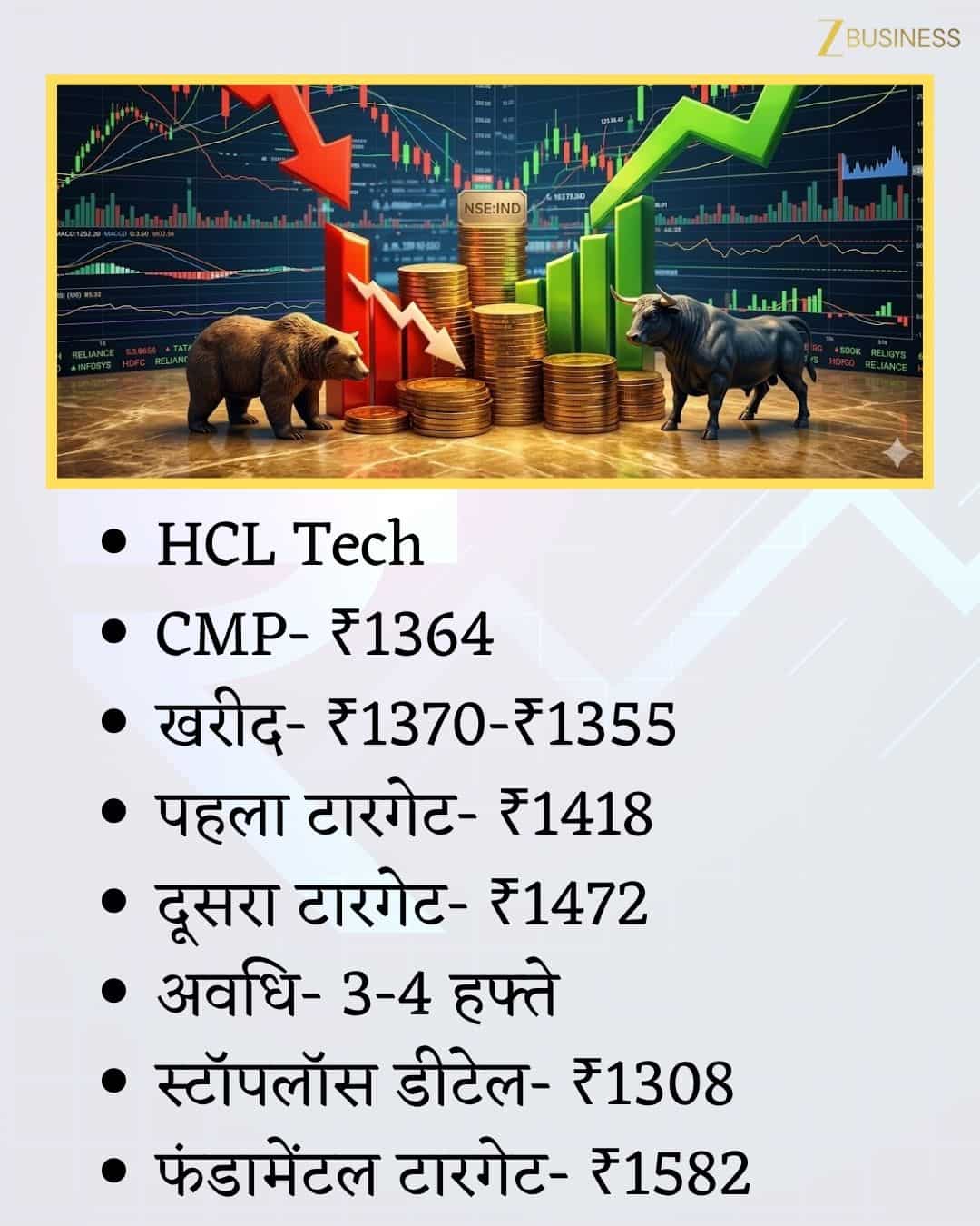 HCL Tech Share Price Target
