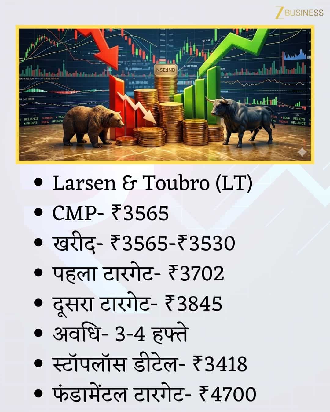 LT Share Price Target