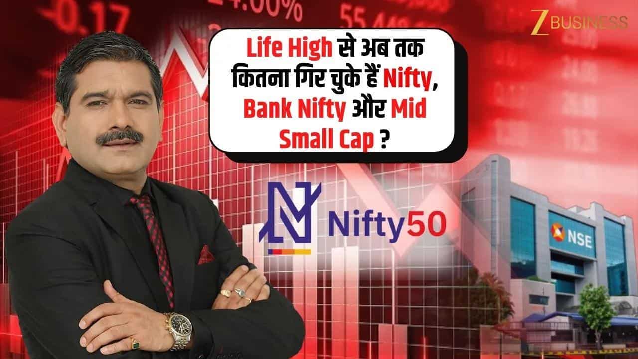 Market Crash: Nifty-Bank Nifty गिरे, Gold में तेजी!