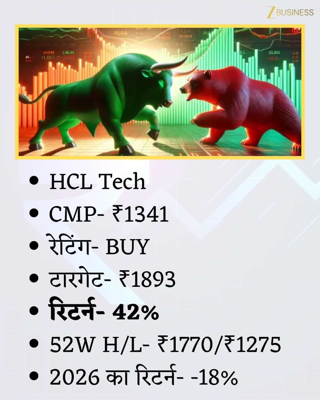 HCL Tech Share Price Target