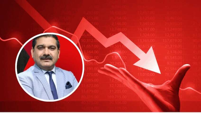 IndiGo, Adani Ports, Shriram Finance पर दिख रहा दबाव, अनिल सिंघवी से जानें कल की तेजी के बाद आज क्या करें