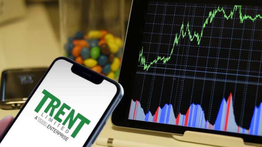 Trent Share Price: कमजोर बाजार में भी क्यों दौड़ पड़ा ट्रेंट? दिग्गज ब्रोकरेज से जानें अब क्या करें निवेशक