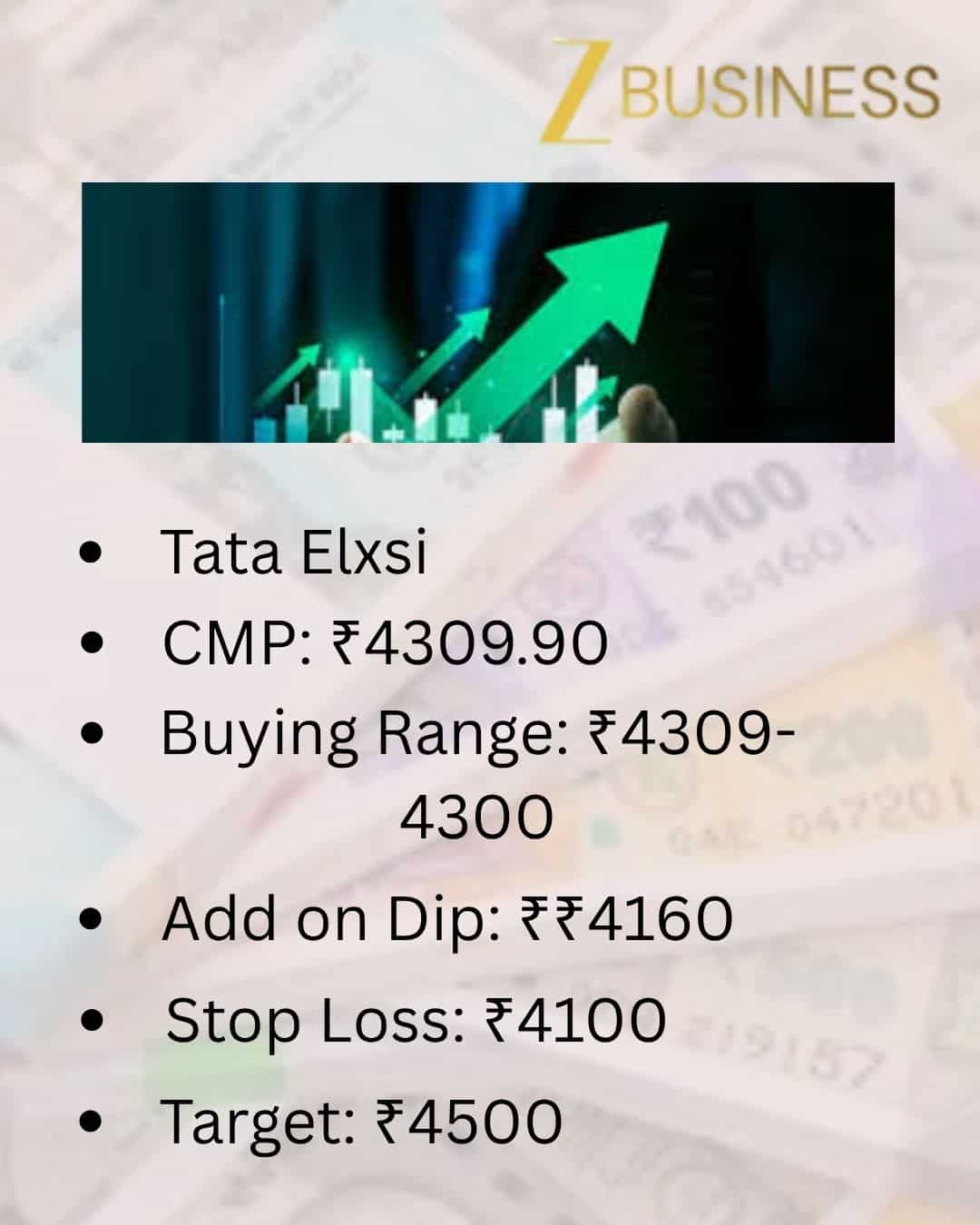 Tata Elxsi Share Price Target