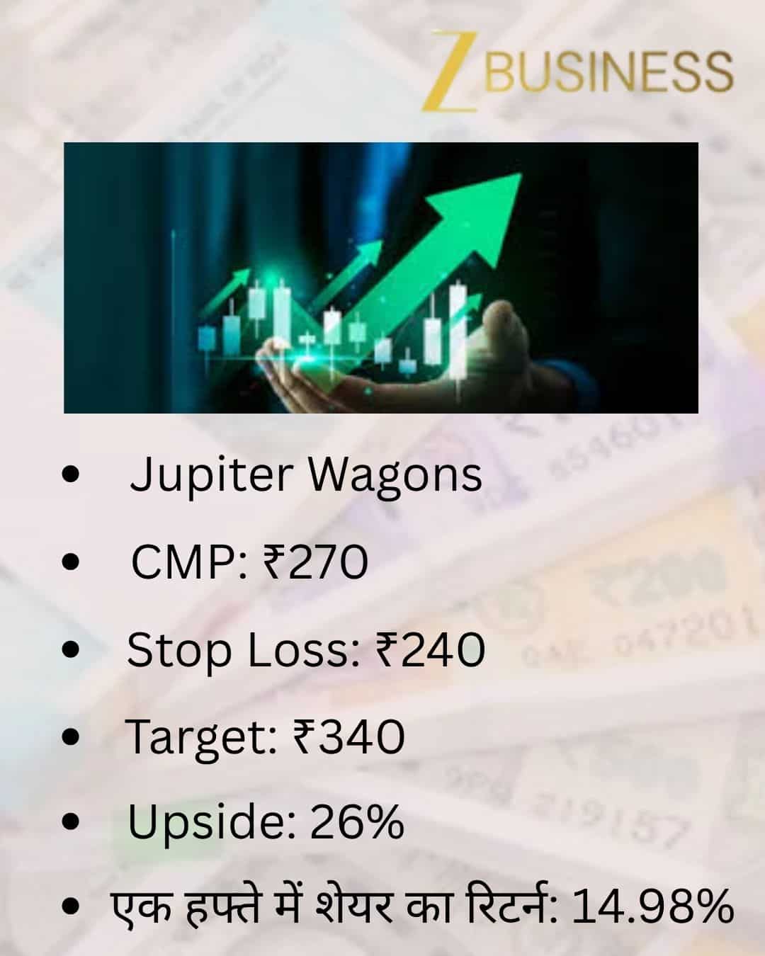 Jupiter Wagons Share Price Target