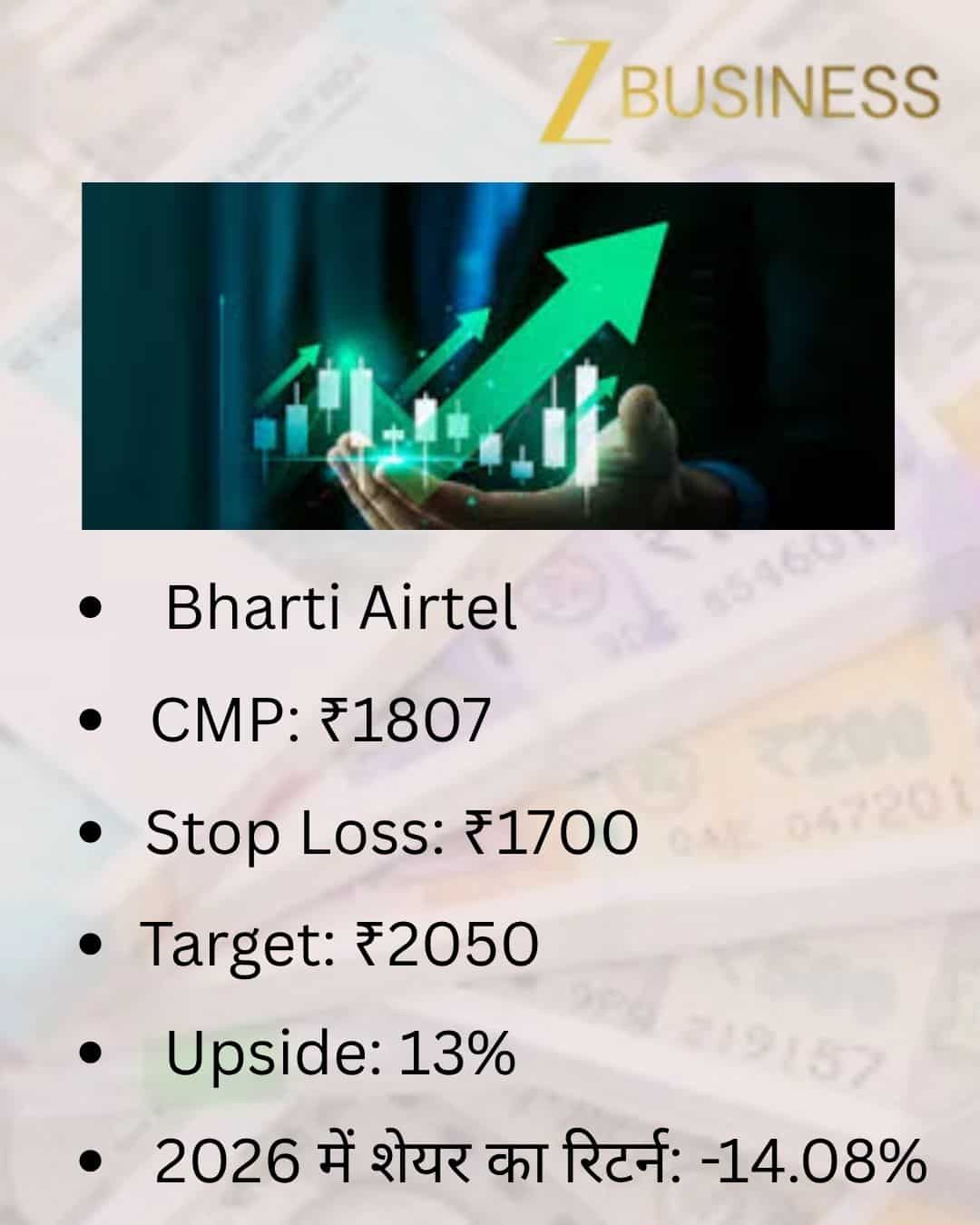 Bharti Airtel Share Price Target