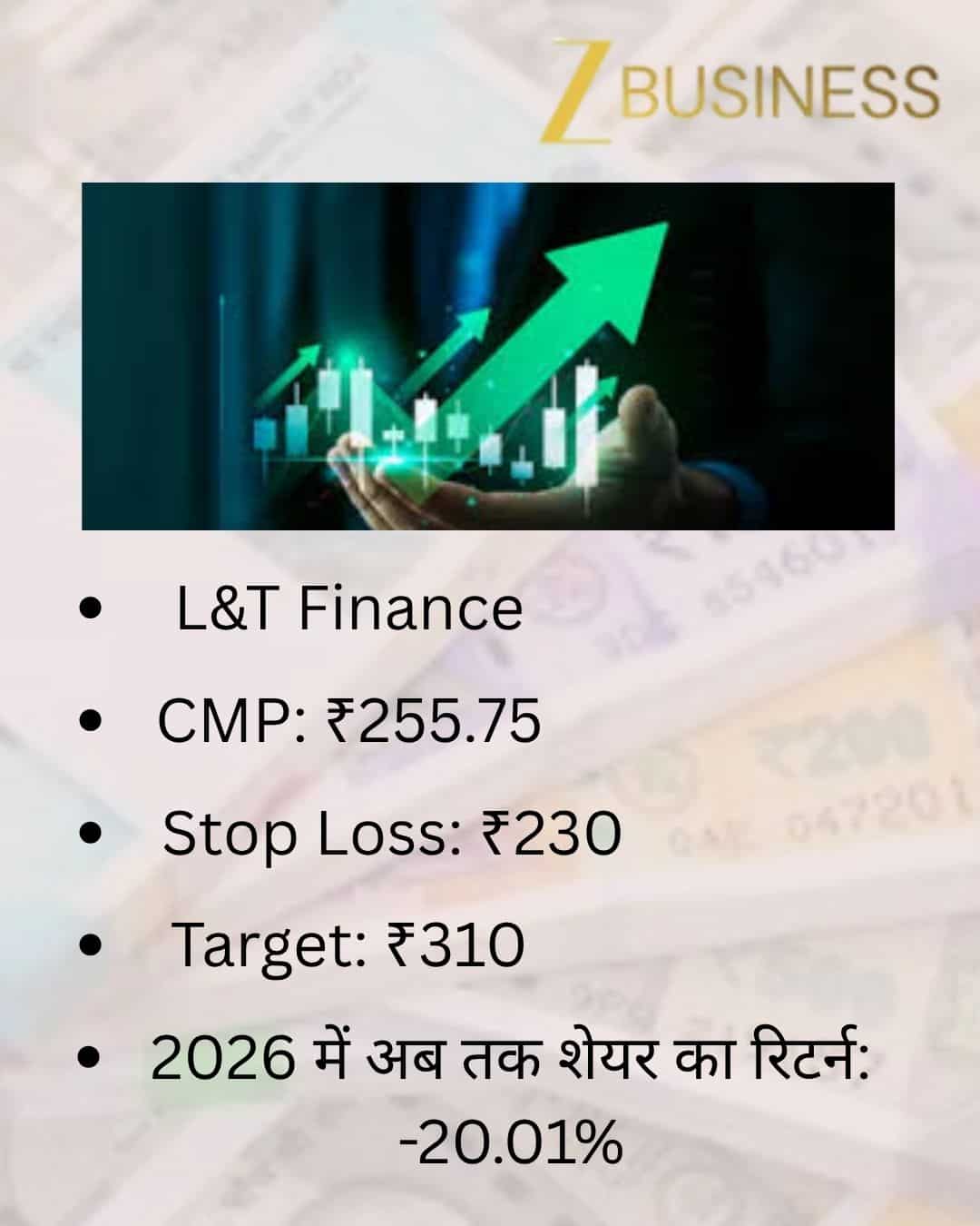 L&T Finance Share Price Target