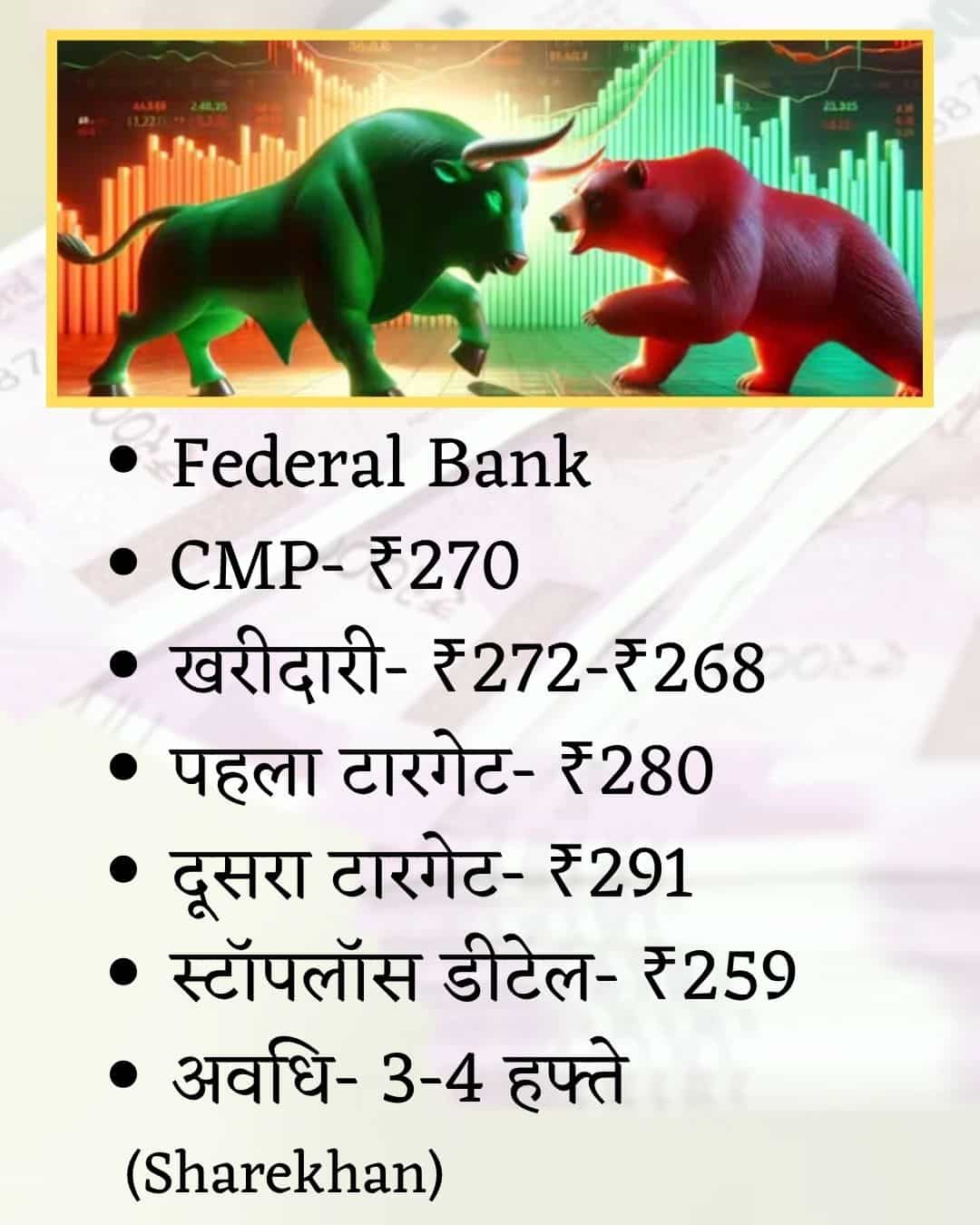 Federal Bank Share Price Target
