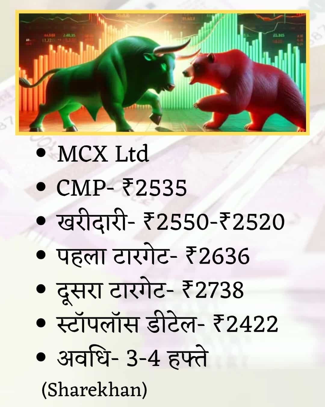 MCX Share Price Target