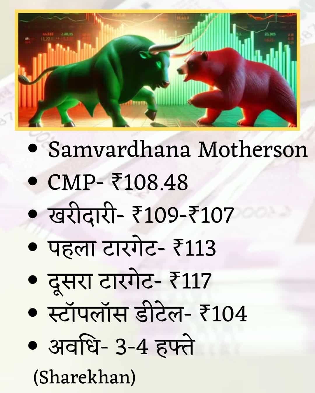 Motherson Share Price Target