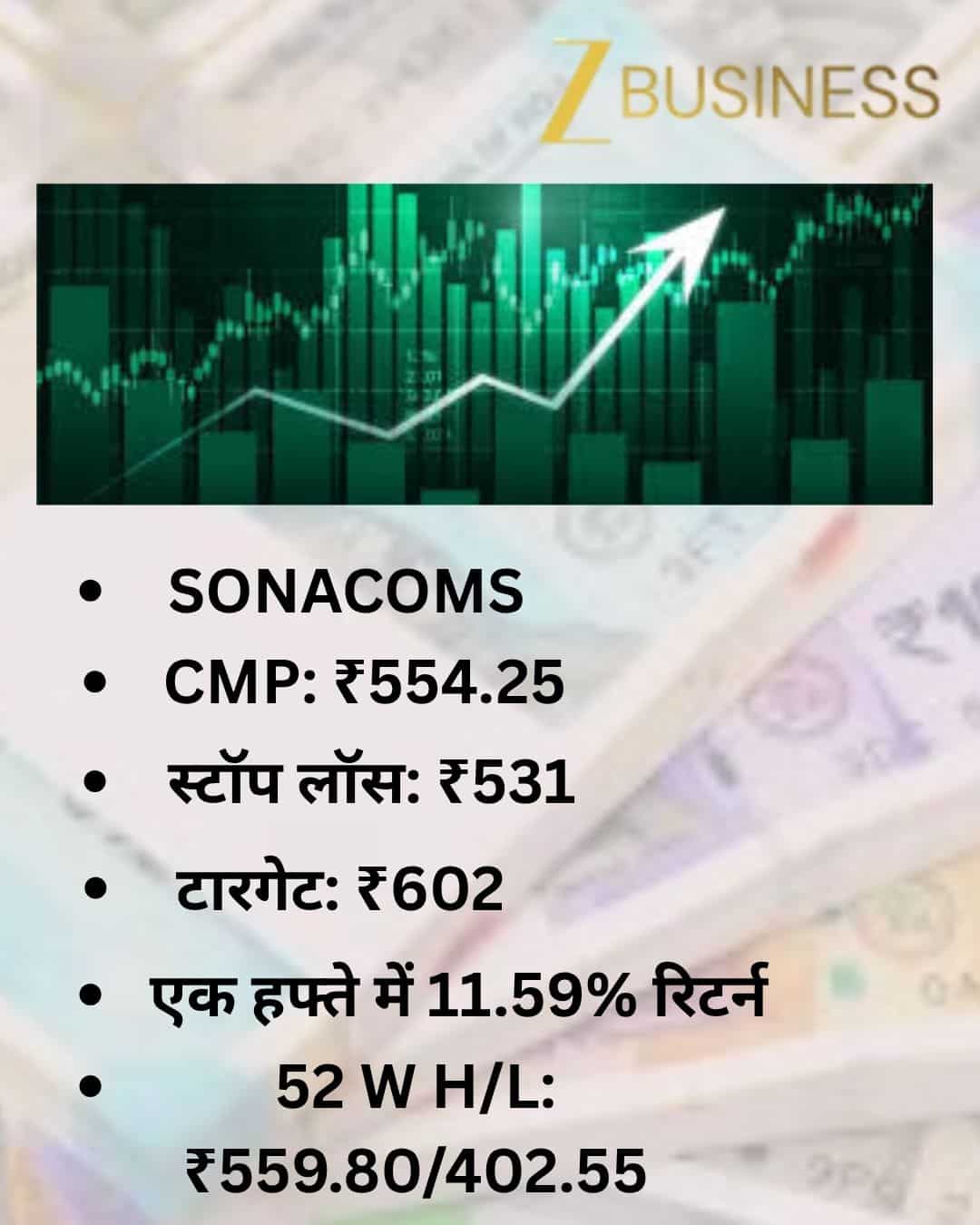 SONACOMS Share Price Target