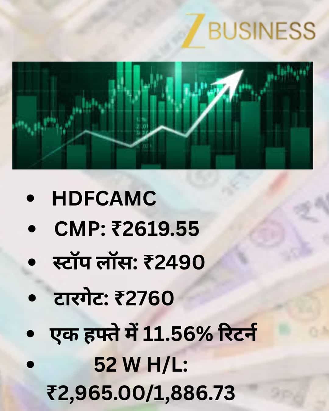HDFCAMC Share Price Target