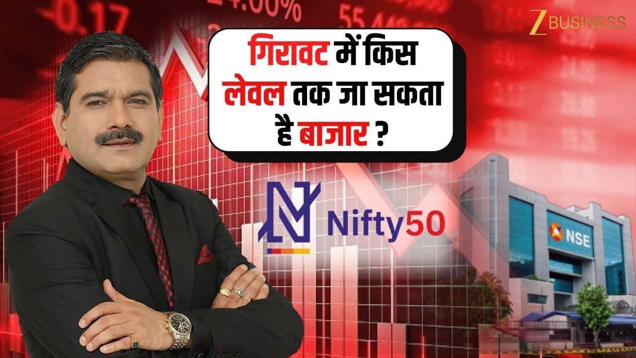 US-ईरान टकराव, कहां तक गिर सकता है बाजार?