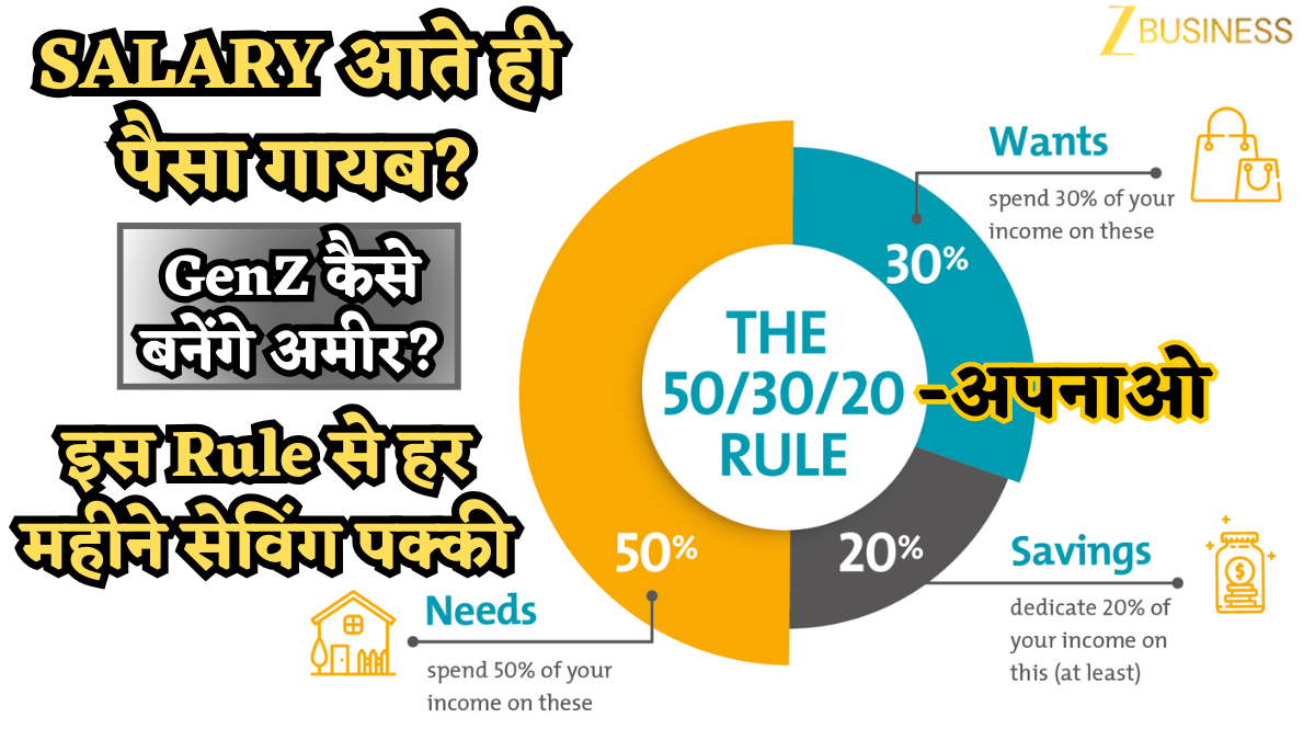 Salary आते ही पैसा गायब? 50-30-20 Rule अपनाओ- कमाई नहीं, मैनेजमेंट बनाएगा आपको अमीर, हर महीने सेविंग पक्की