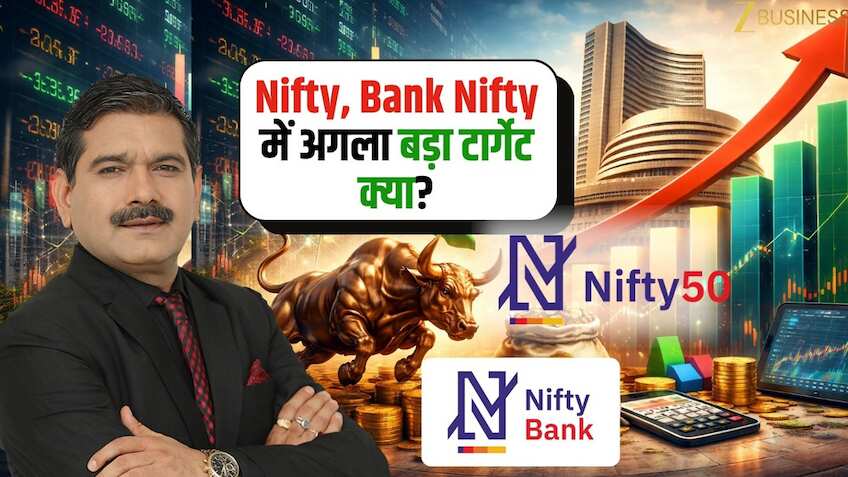 Nifty, Bank Nifty में क्या है अगला बड़ा टारगेट, गैप-अप ओपनिंग में क्या करें, जानिए अनिल सिंघवी की स्ट्रैटजी