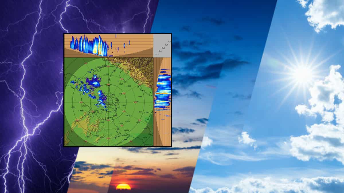 NCR Weather Alert:  बारिश-आंधी का अलर्ट, IMD ने बताया क्यों बदला मौसम और किन इलाकों में कितना असर