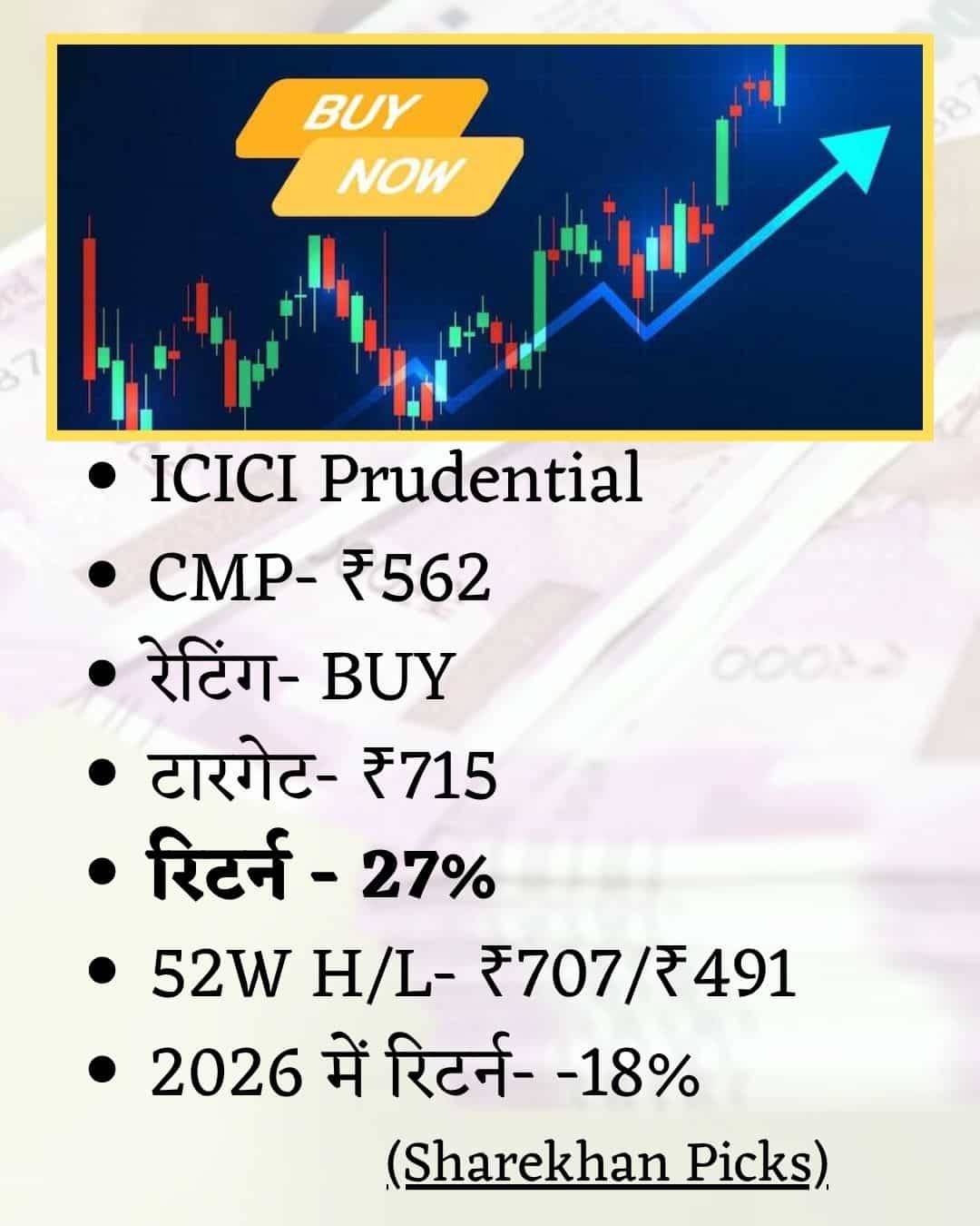 ICICI Prudential Share Price Target