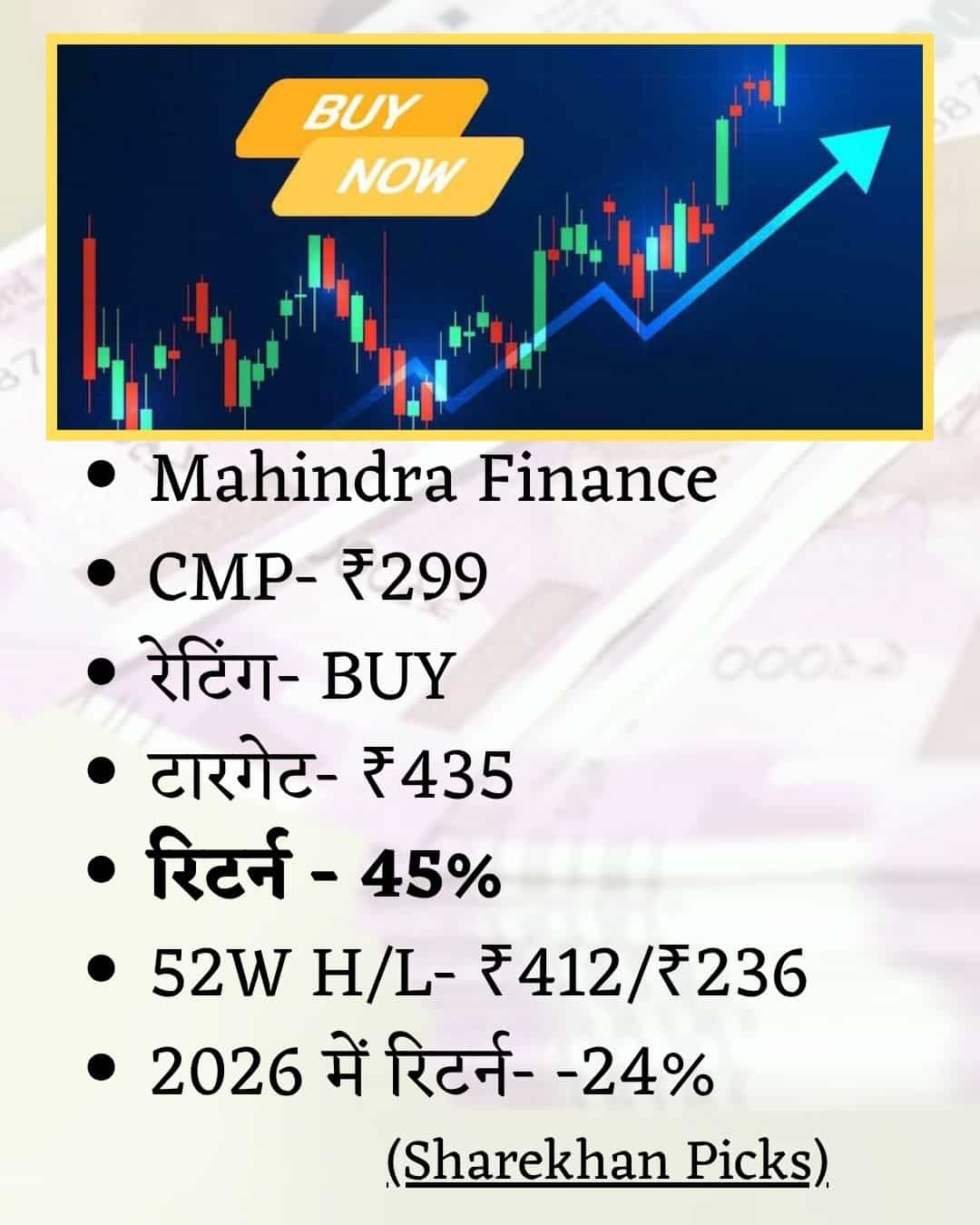Mahindra Finance Share Price Target