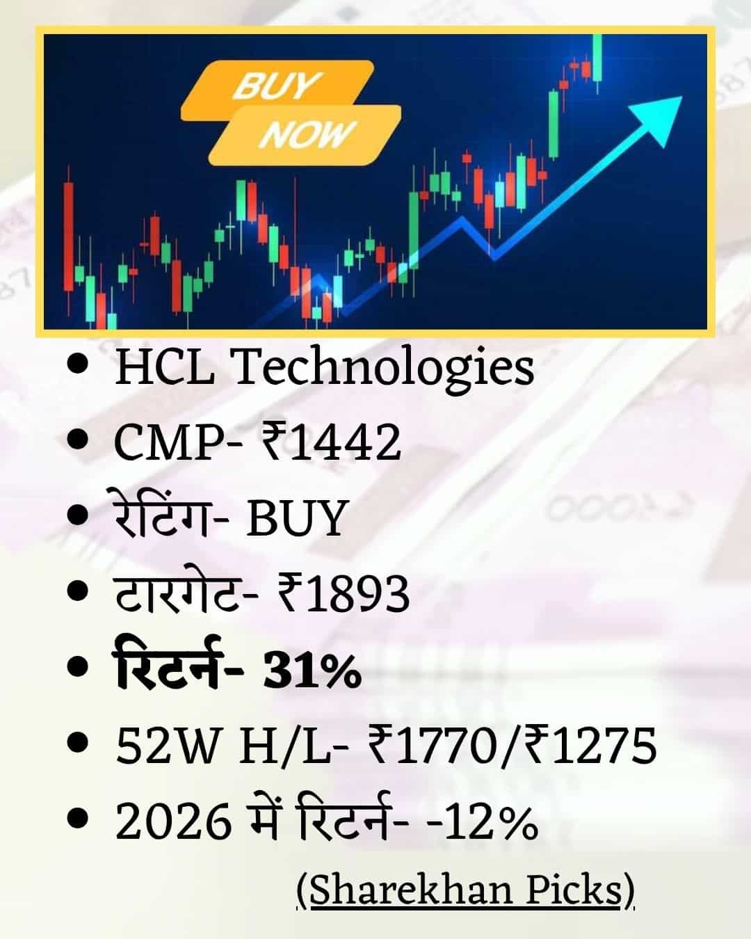 HCL Technologies Share Price Target