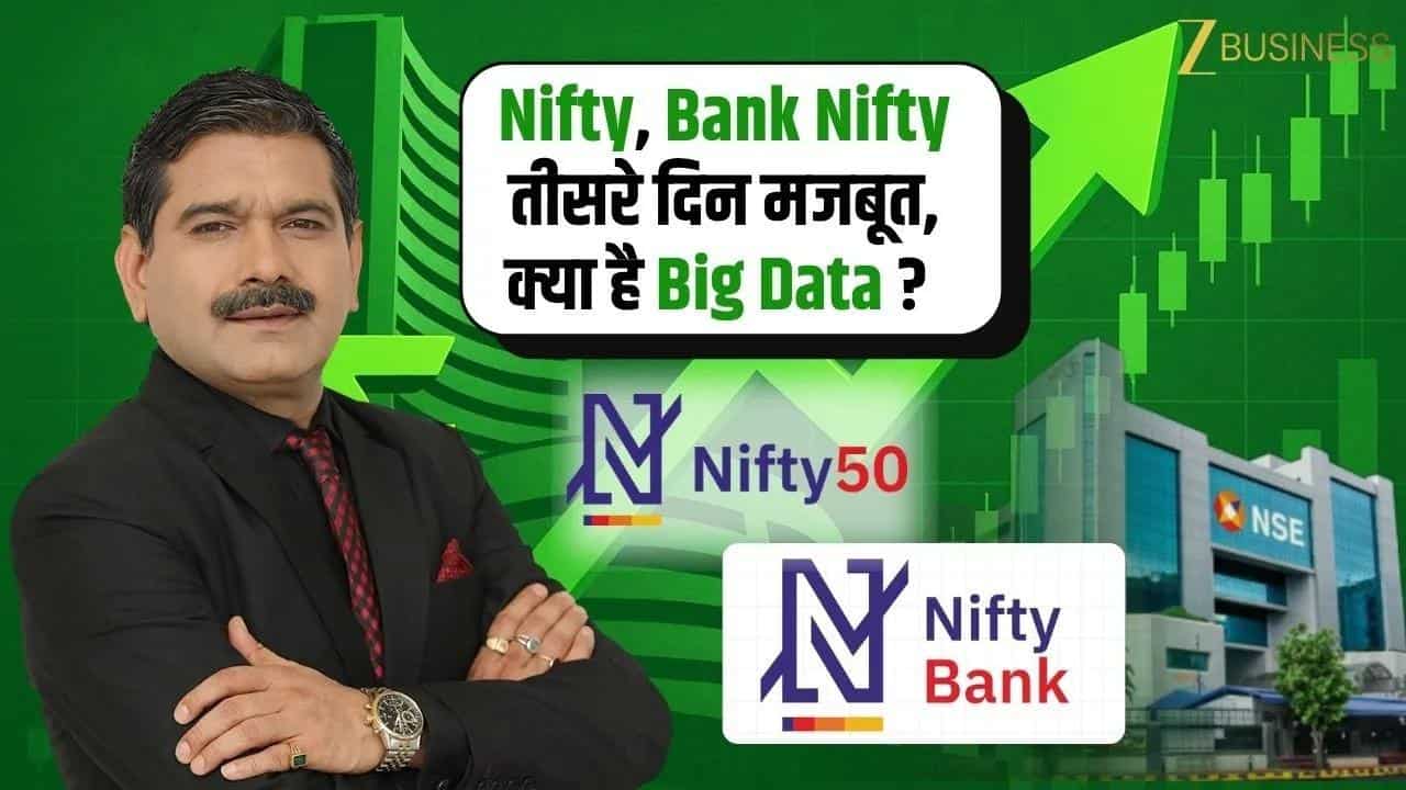 Nifty-Bank Nifty तीसरे दिन मजबूत, कहां है अगला टारगेट?