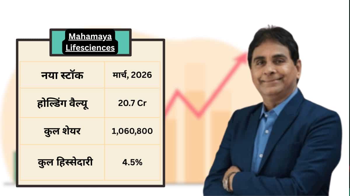 Mahamaya Lifesciences – स्मॉलकैप फार्मा में एंट्री
