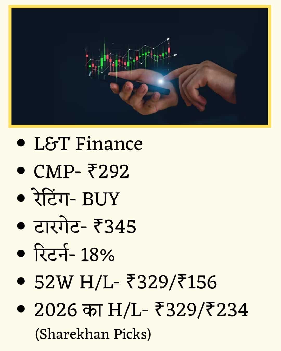 LT Finance Share Price Target