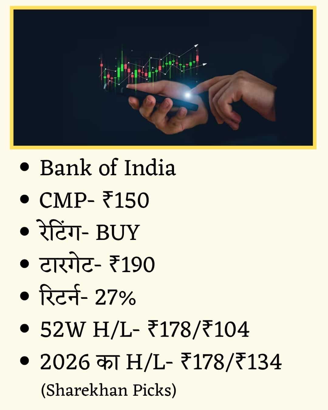 Bank of India Share Price Target