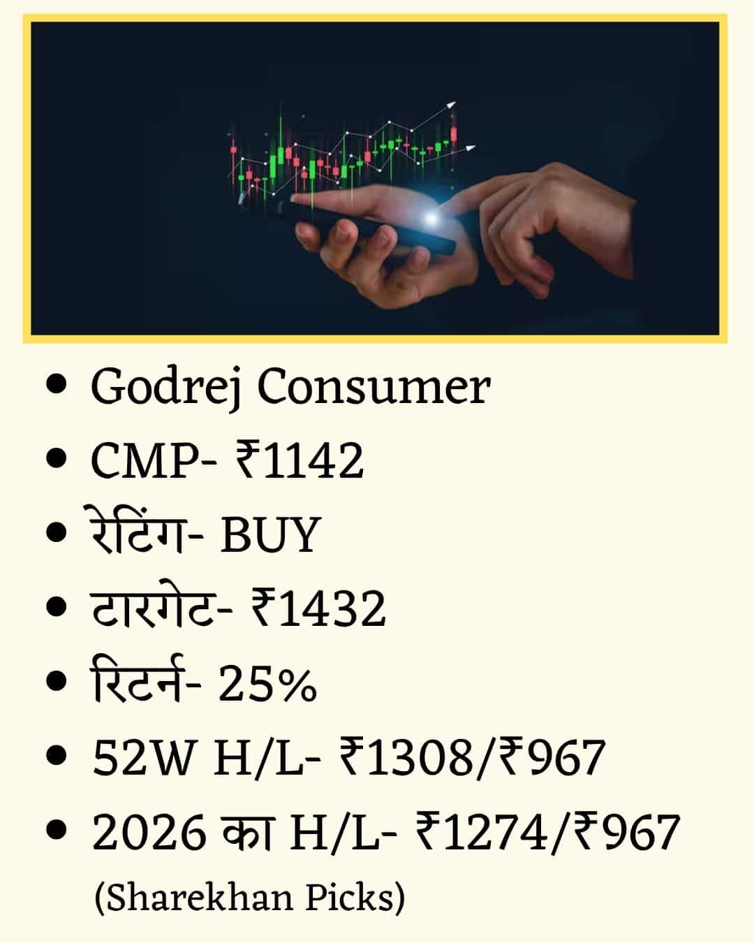 Godrej Consumer Share Price Target
