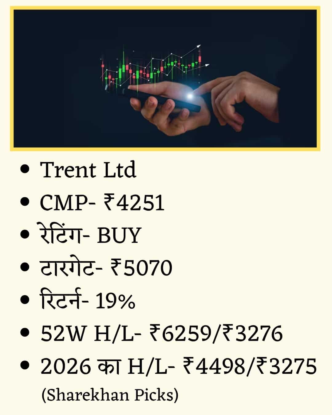 Trent Share Price Target